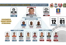 Redada dejó 13 narcotraficantes al servicio de ‘Los Pachenas’